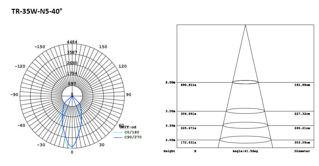 170-6-N5 LED Track Light 30W 35W.jpeg