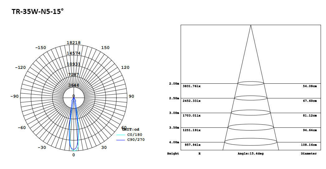 170-4-N5 LED Track Light 30W 35W.jpeg