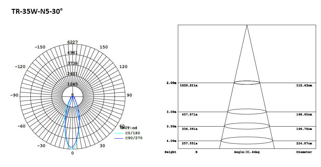 170-5-N5 LED Track Light 30W 35W.jpeg
