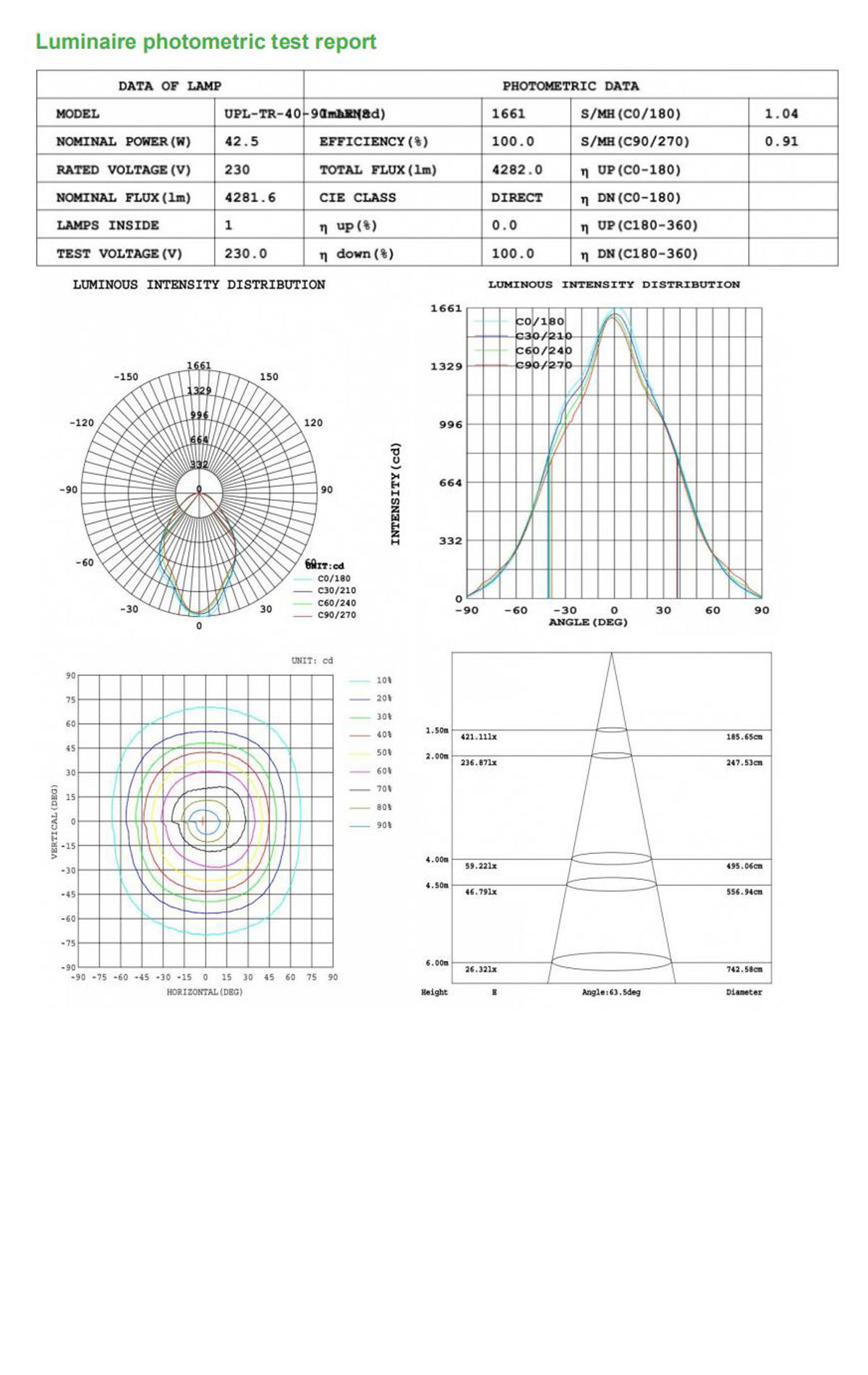 171-4-N5 LED Track Light 20W 25W.jpeg