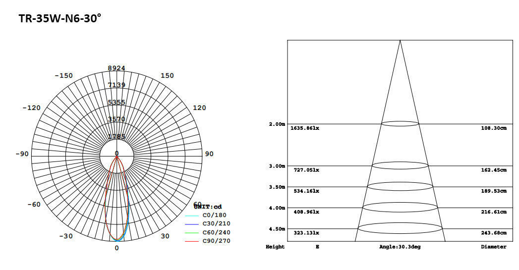 172-5-N6 LED Track Light 30W 35W .jpeg