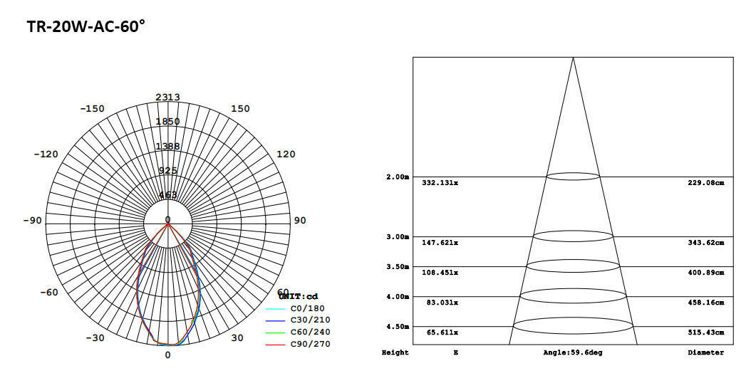 174-10-AC LED Track Light 20W.jpeg