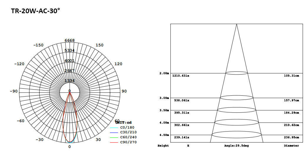 174-8-AC LED Track Light 20W.jpeg
