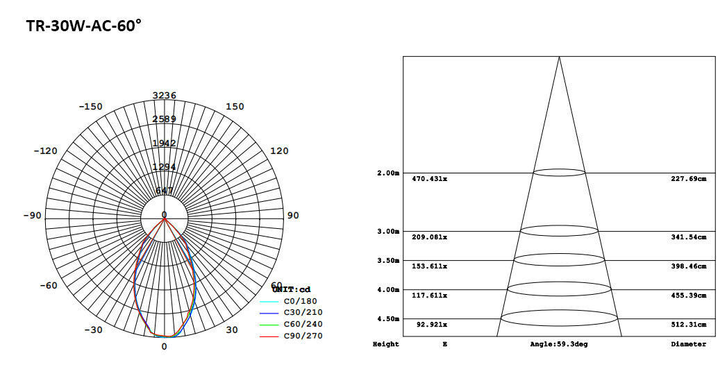 175-10-AC LED Track Light 30W .jpeg