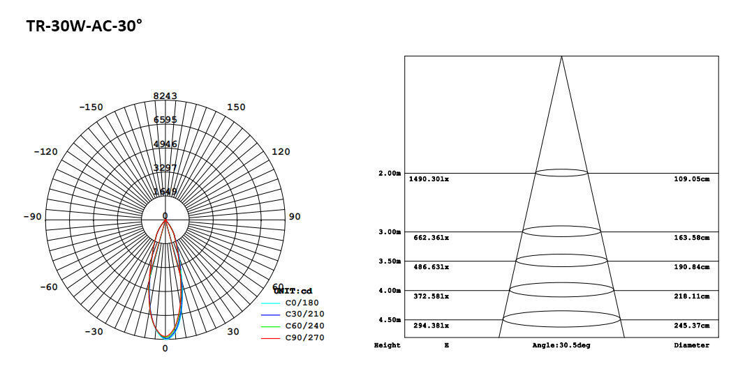 175-8-AC LED Track Light 30W .jpeg