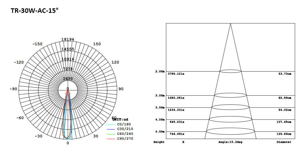175-7-AC LED Track Light 30W .jpeg