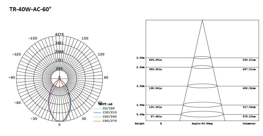 176-10-AC LED Track Light 40W.jpeg