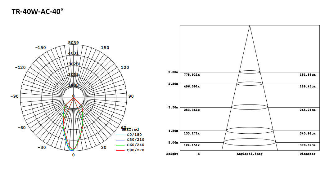176-9-AC LED Track Light 40W.jpeg
