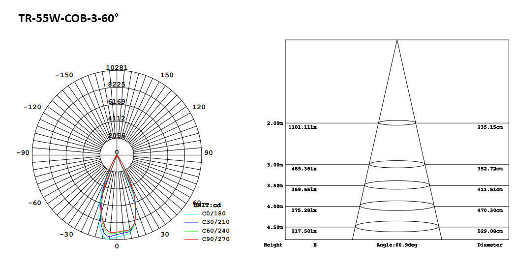 178-4-COB-3 LED Track Light 55W.jpeg