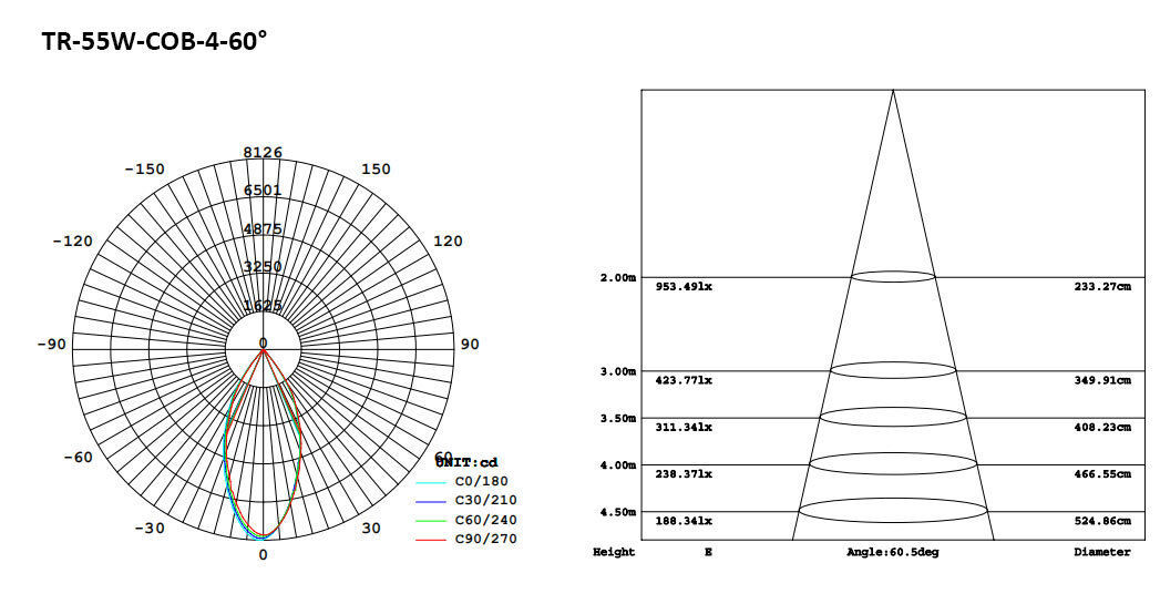 179-4-COB-4 LED Track Light 55W.jpeg