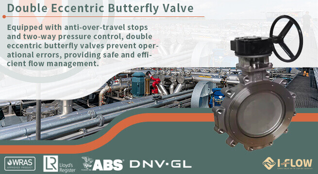 Высокопроизводительные поворотные затворы I-FLOW Высокопроизводительные поворотные затворы I-FLOW