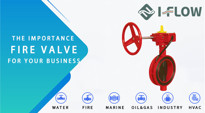 Важность пожарного клапана для вашего бизнеса Важность пожарного клапана для вашего бизнеса