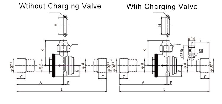 hbc ball valve
