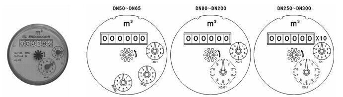 Qingdao I-Flow Co., Ltd
