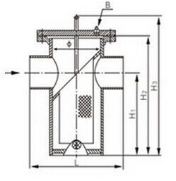 Qingdao I-Flow Co., Ltd