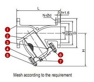 Qingdao I-Flow Co., Ltd