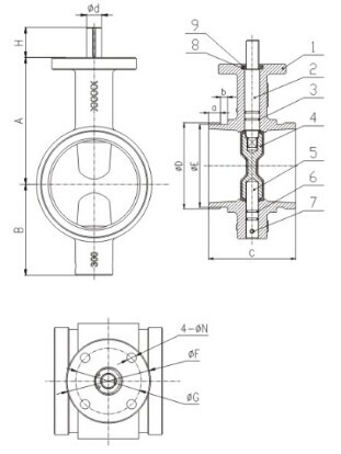 Qingdao I-Flow Co., Ltd