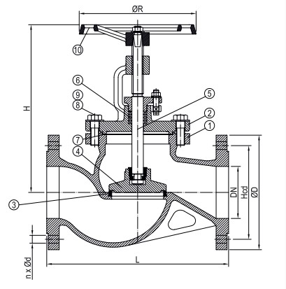Qingdao I-Flow Co., Ltd