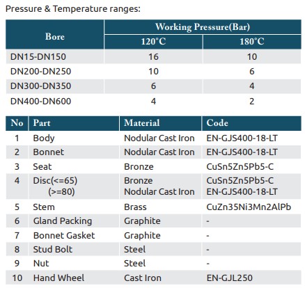 Qingdao I-Flow Co., Ltd