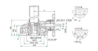 Qingdao I-Flow Co., Ltd