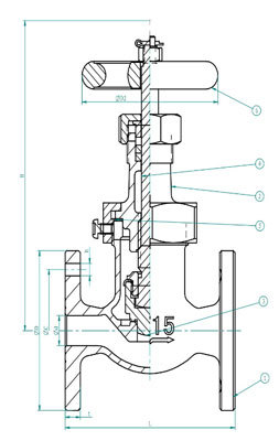 Qingdao I-Flow Co., Ltd