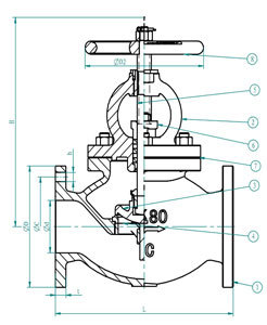 Qingdao I-Flow Co., Ltd