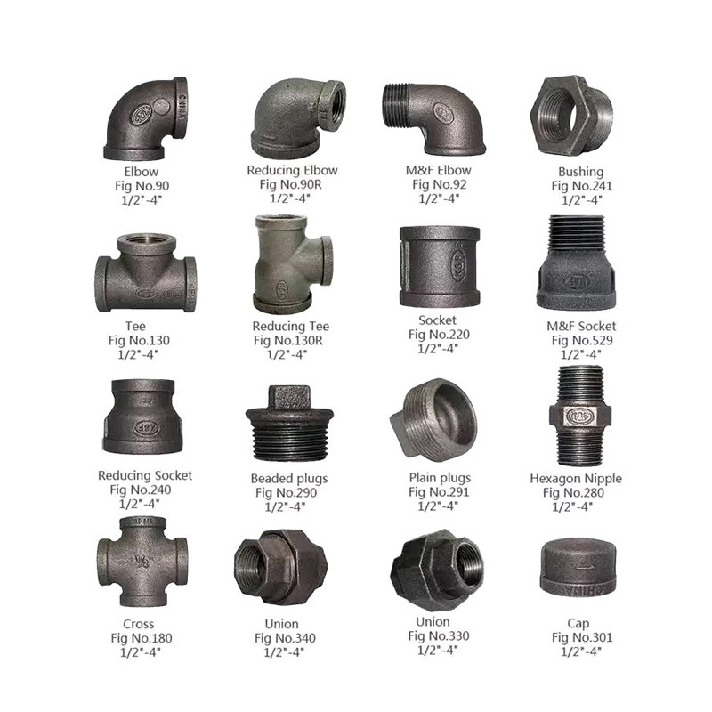 Malleable pipe fittingsCHINA SATISFIED INDUSTRIAL GROUP CO., LTD