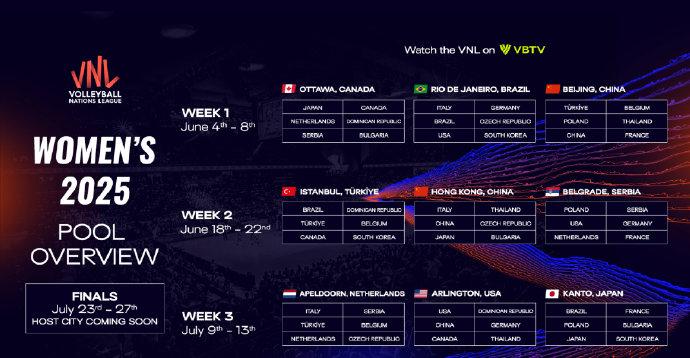 Женская волейбольная Лига Наций 2025: Китай объявил состав во главе с Гун Сяньюй, в который вошли молодые таланты