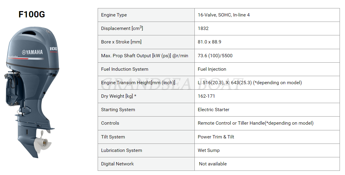 日本制造的正品 Yamaha 舷外机出售 F200BETX /F150BETX /F90CETL