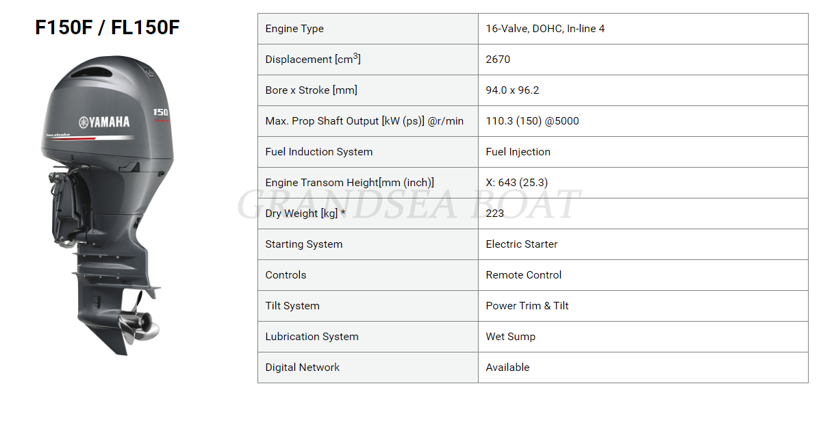 日本制造的正品 Yamaha 舷外机出售 F200BETX /F150BETX /F90CETL