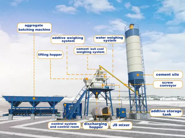 Stainless Steel Plate