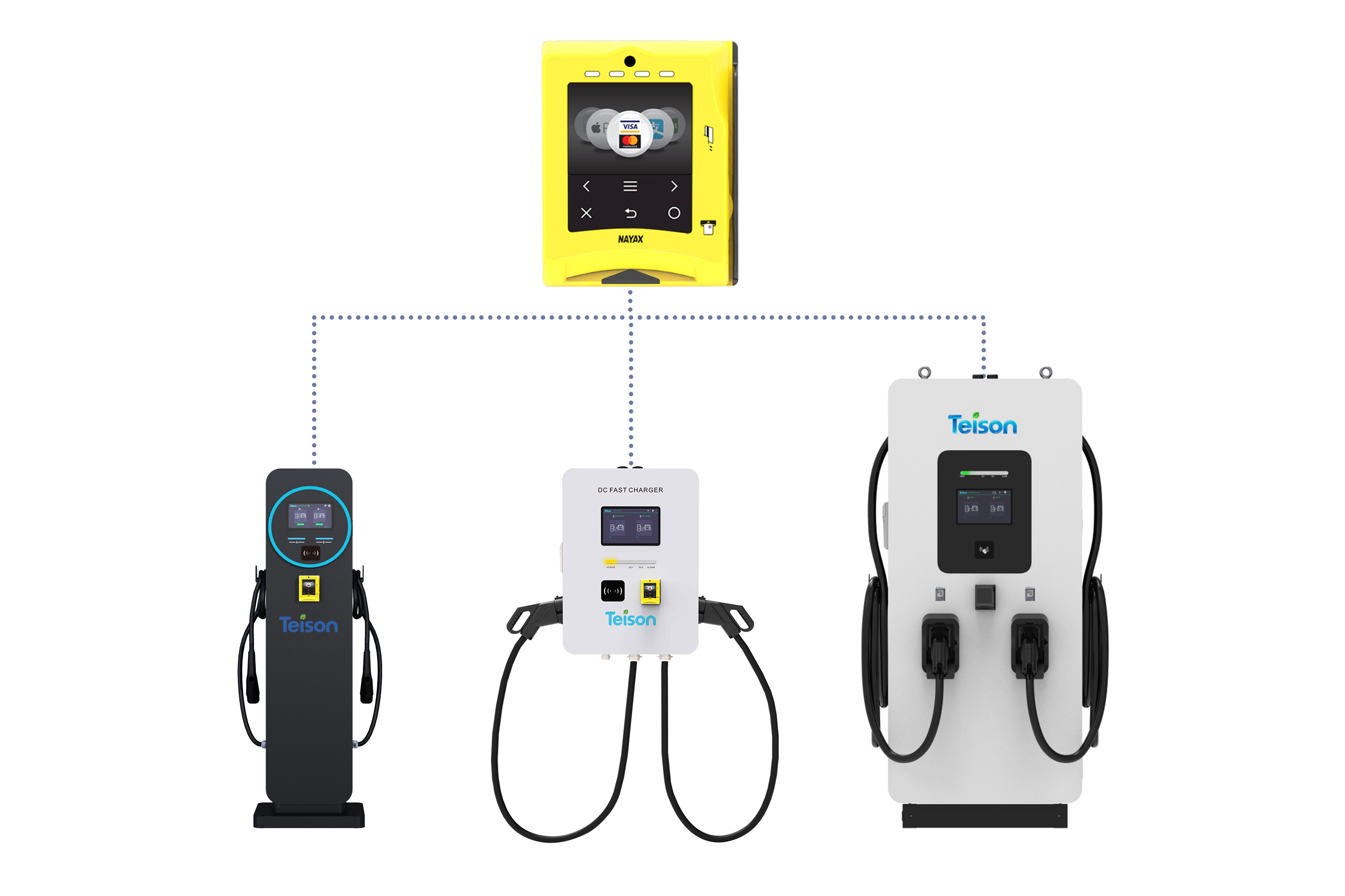 зарядное устройство для электромобилей с POS