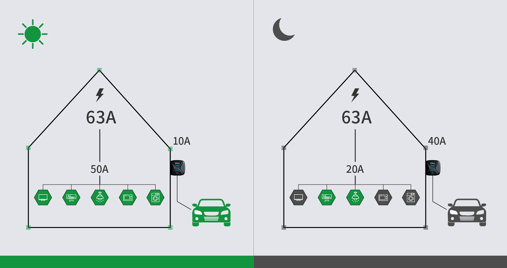 Карта сайта 01