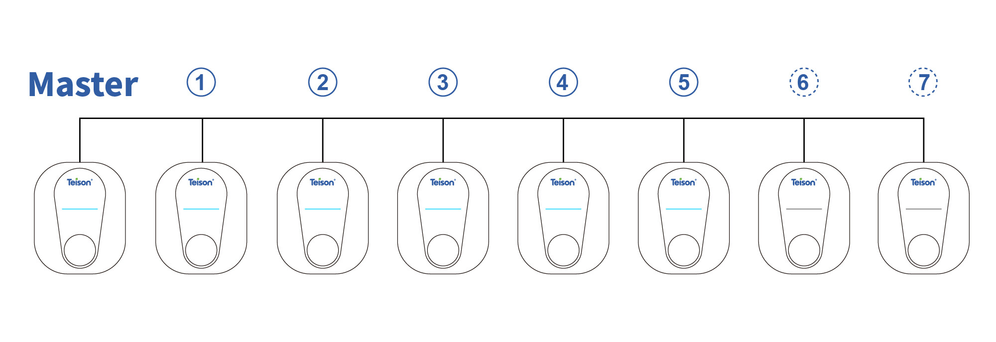 Какую пользу приносит динамическая балансировка нагрузки?