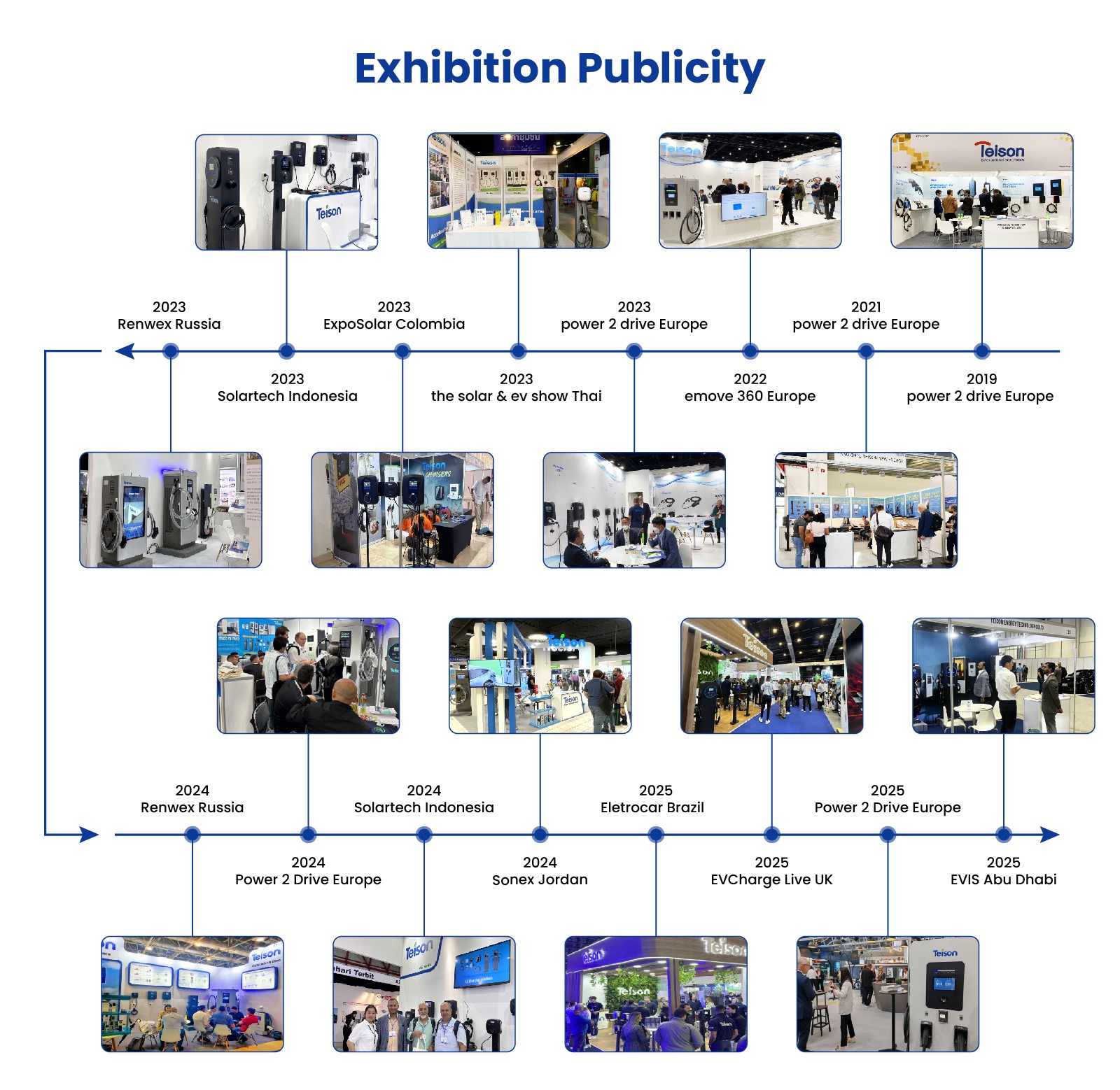 Английский официальный сайт Teison-1600