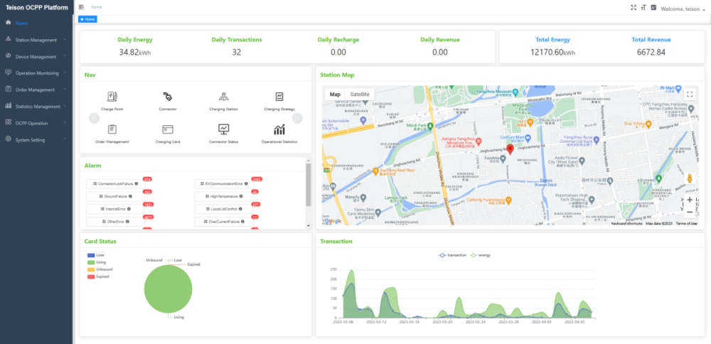 Что такое транспортный протокол OCPP?