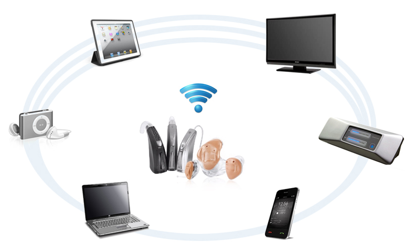 随时感受科技的便捷与乐趣