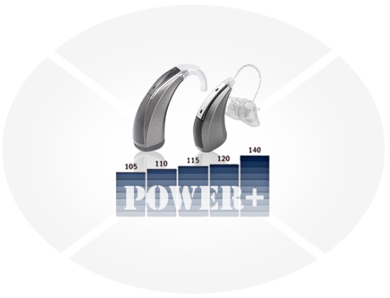 重度听障者必需足够的听力补偿