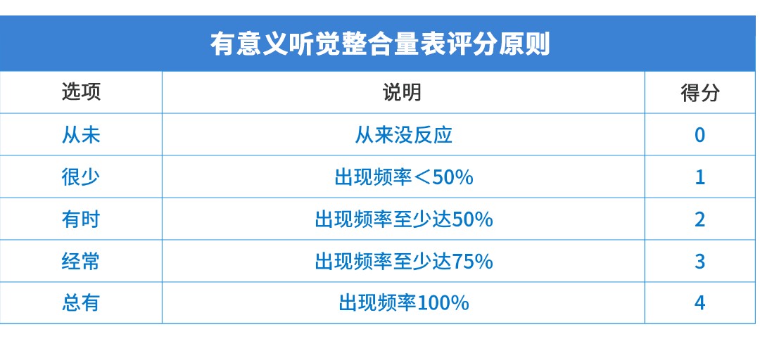 评分.png