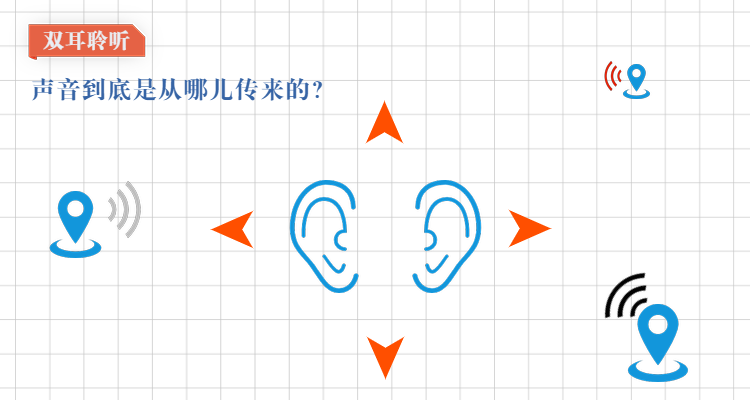 选择双耳聆听的五大理由