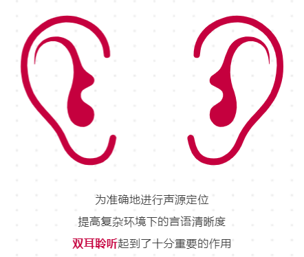 助听器『双耳验配』让爱听得更清晰