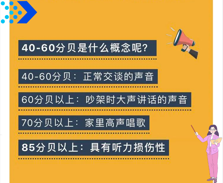 噪声影响听力损失