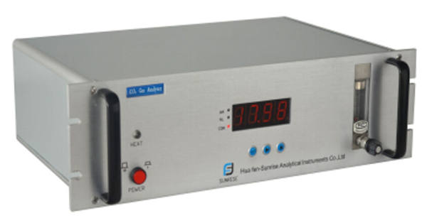 NDIR vs Laser-Based PPB Gas Analyzers: Which Technology Wins?