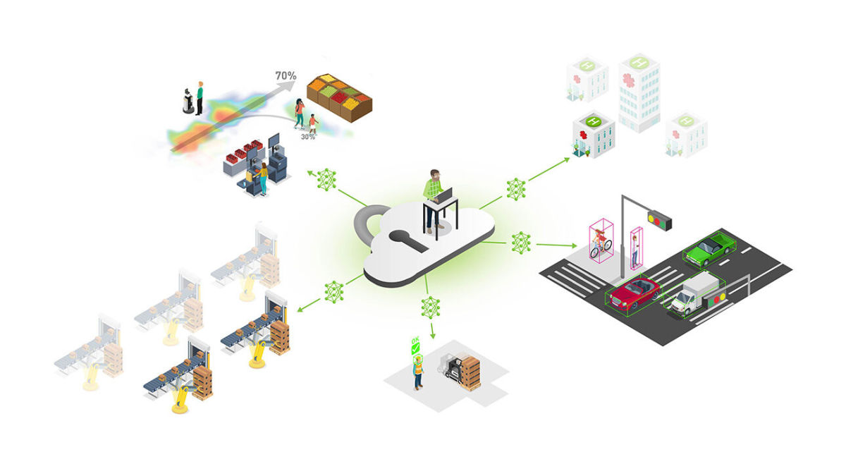 20221115111140790.jpg edge-ai-fleet-command-diagram-1ccw-d.jpg