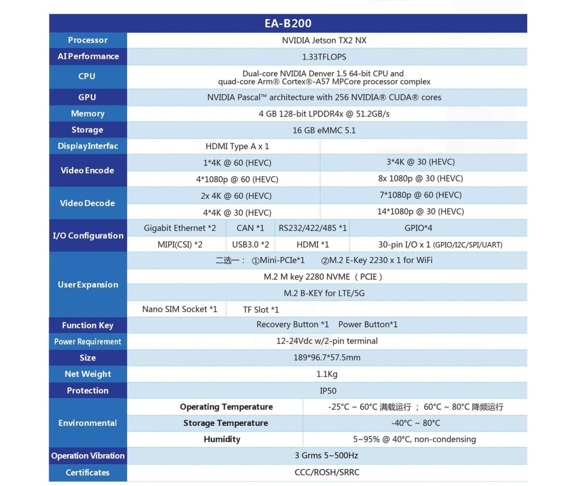 LCFC EA-B200 Datasheet2.jpg