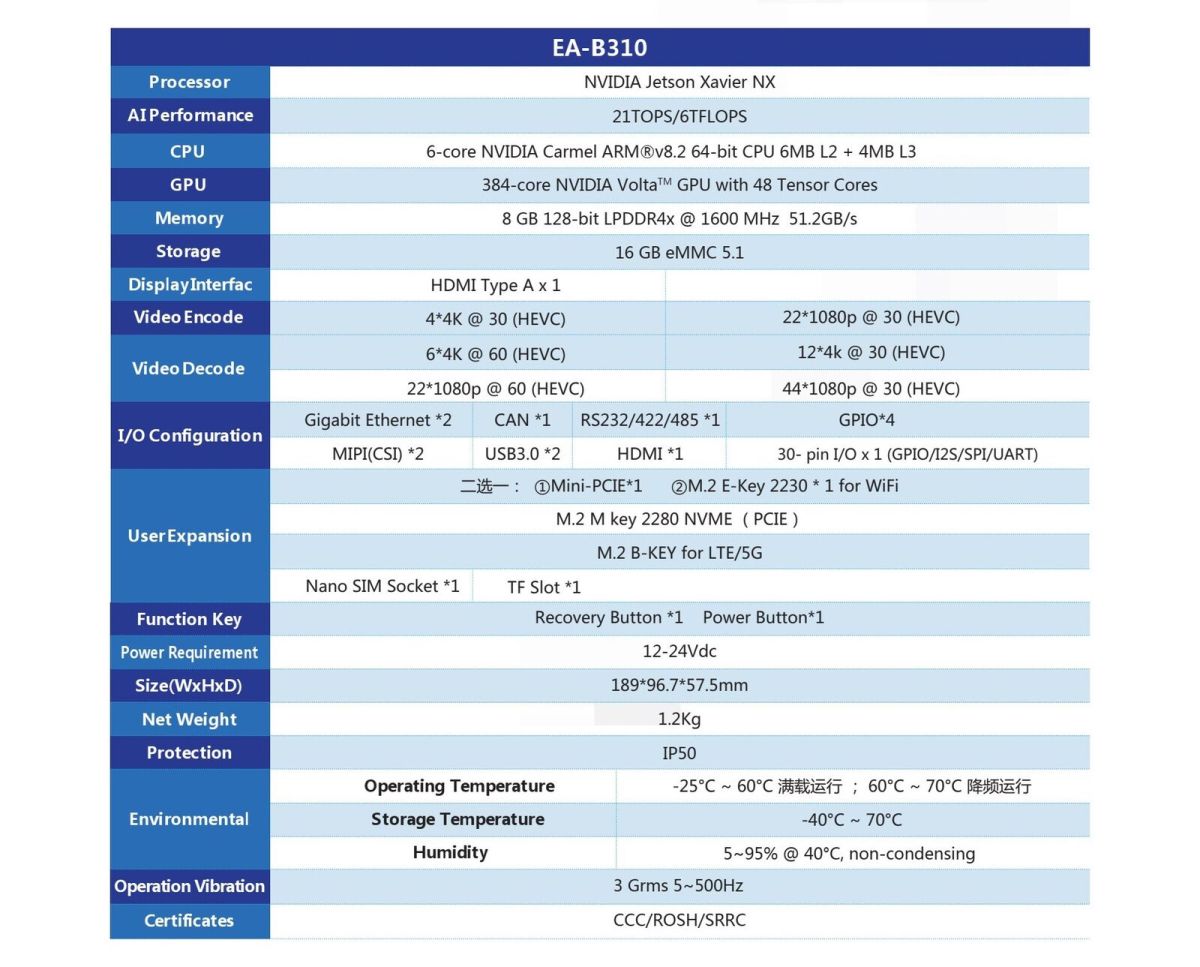 LCFC EA-B310 Datasheet2.jpg