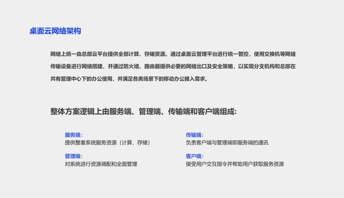 3D桌面云VDI方案P (2).png.JPG