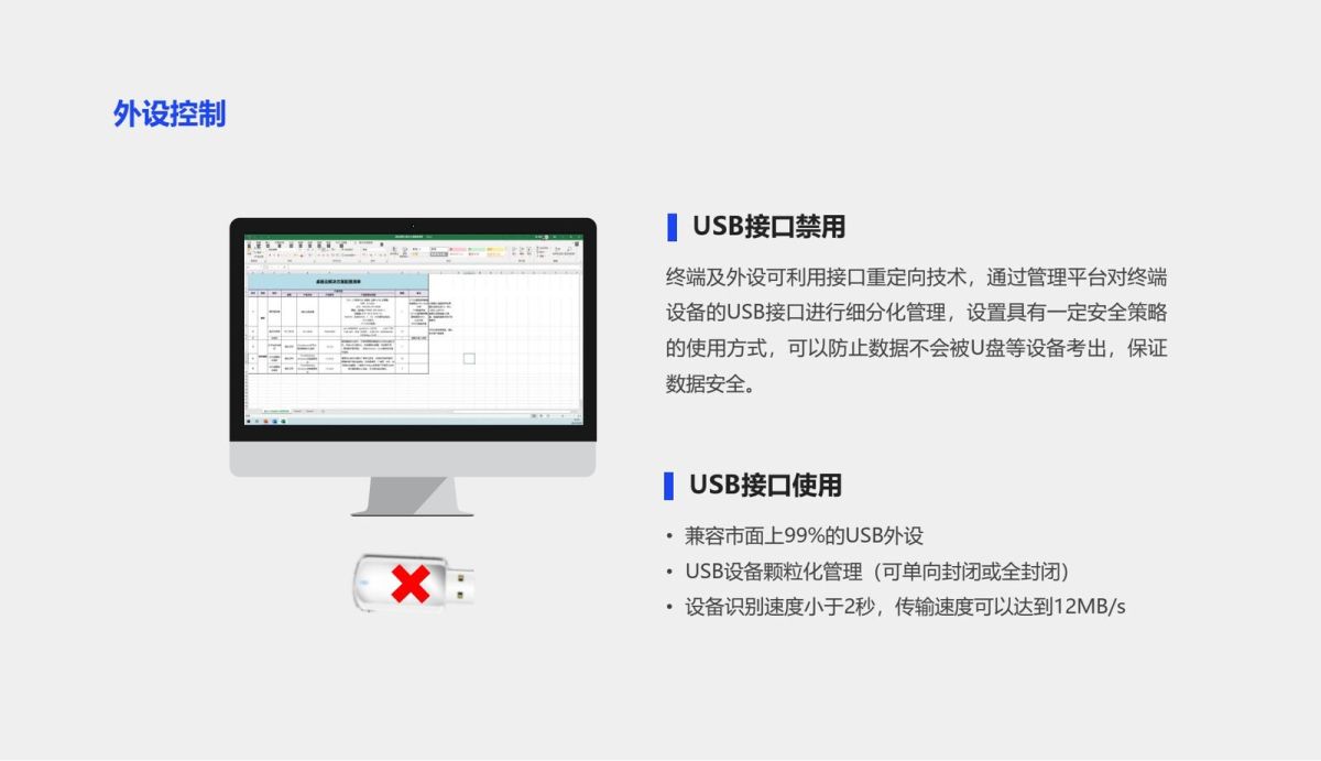 3D桌面云VDI方案P (8).png.JPG