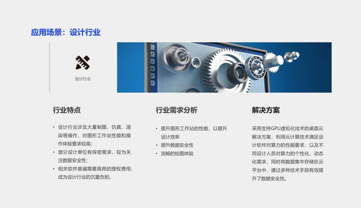 3D桌面云应用场景P (1).png.JPG