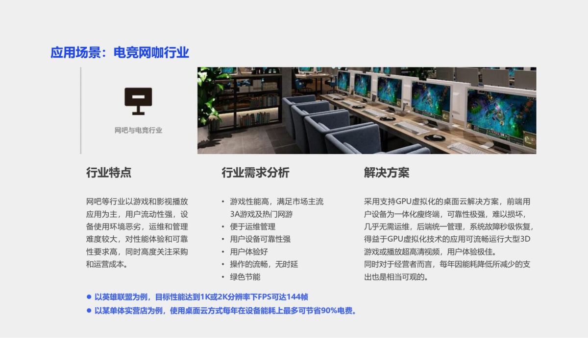 3D桌面云应用场景P (3).png.JPG